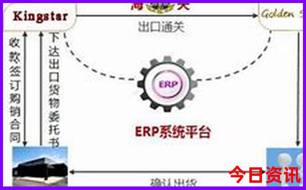 辽宁自驾10个最好去处