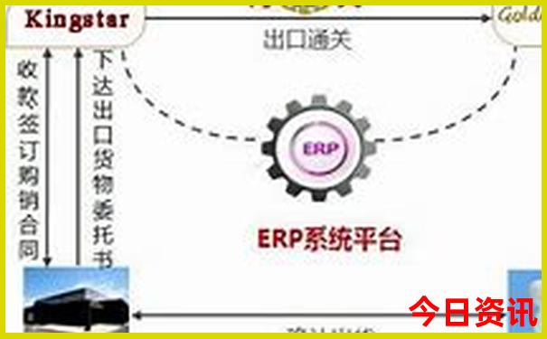 辽宁自驾10个最好去处